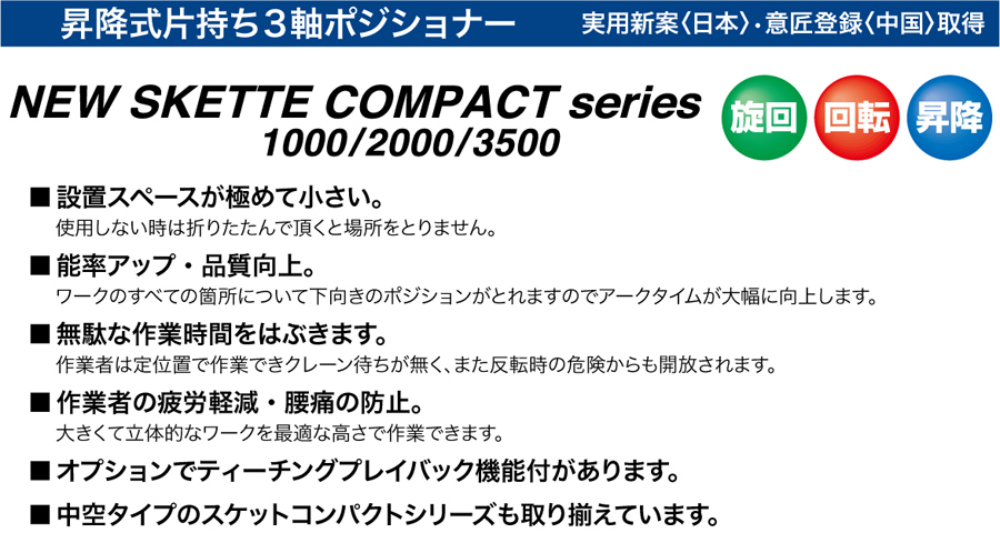 NEW SKETTE COMPACT series
