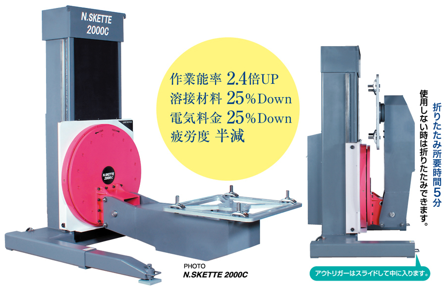 NEW SKETTE COMPACT series