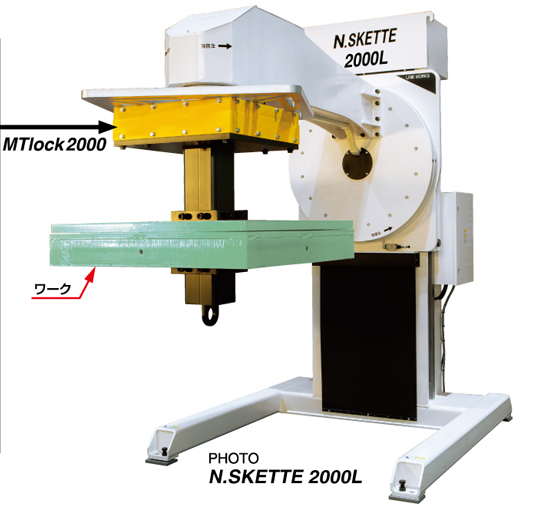 NEW SKETTE COMPACT series