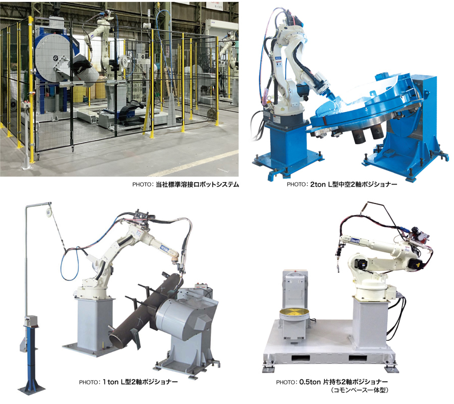 Robot support system positioner