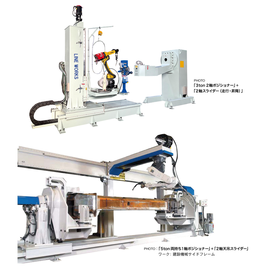 Robot system