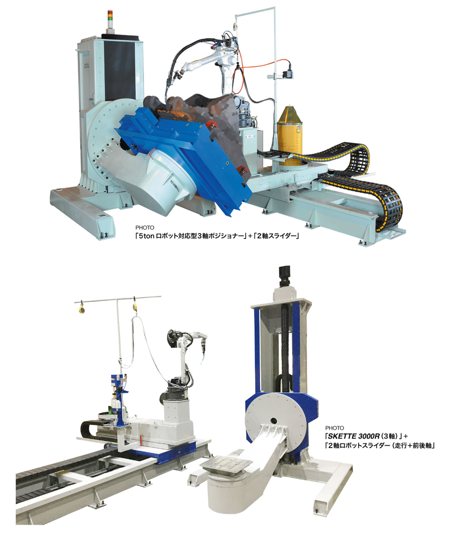 Robot system