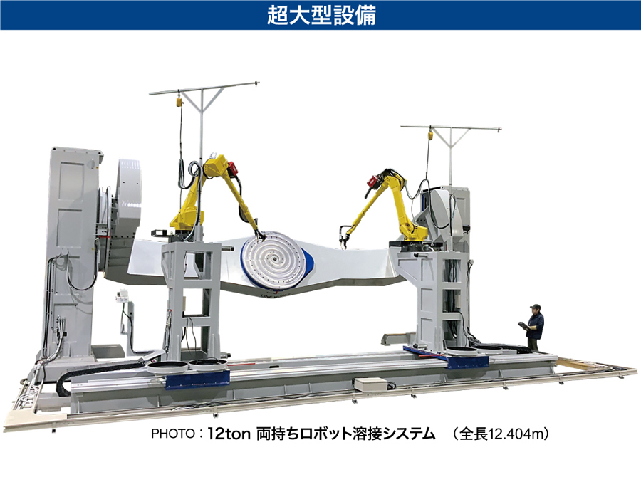 Super Large Positioner series