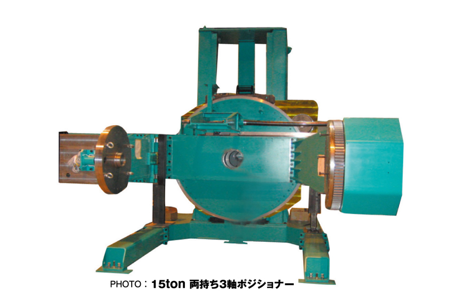 Super Large Positioner series