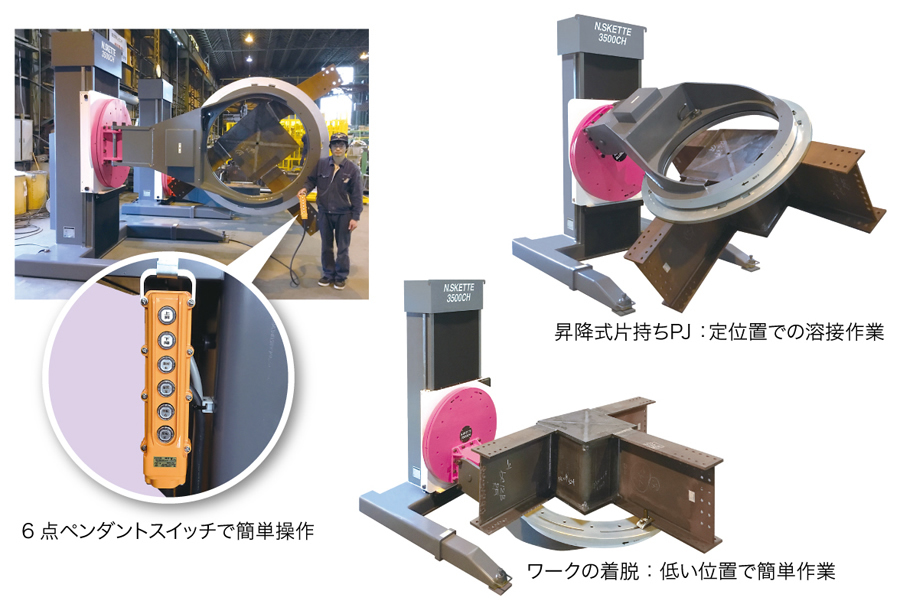 SKETTE コンパクト中空タイプシリーズ