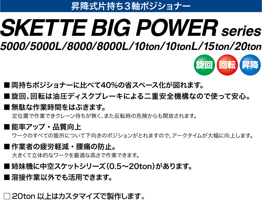 SKETTE BIG POWER series