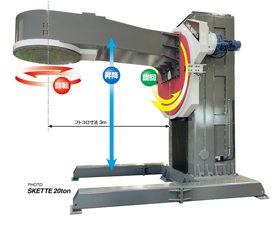 SKETTE BIG POWER series