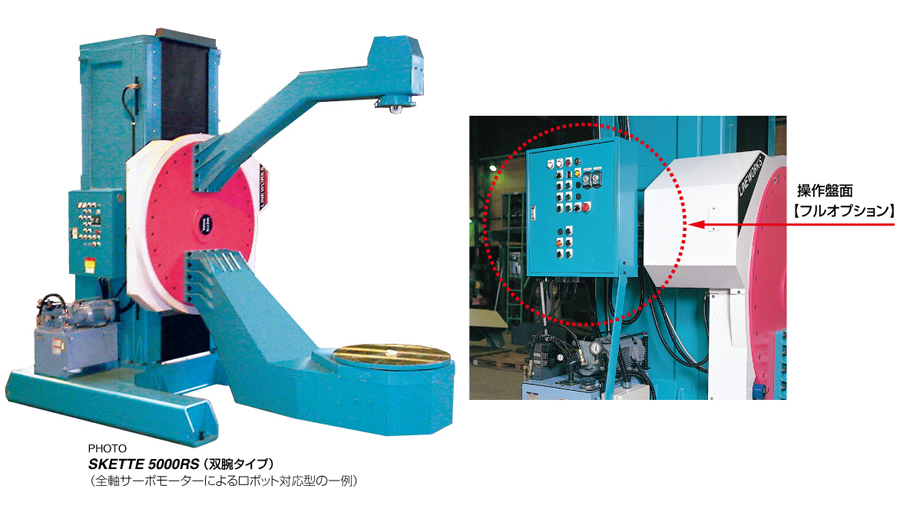 SKETTE BIG POWER series