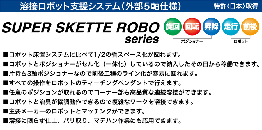 SKETT ROBOシリーズ