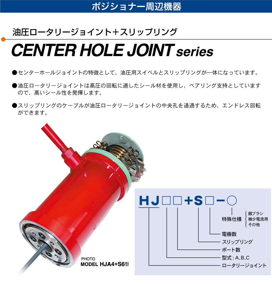 Positioner peripherals
