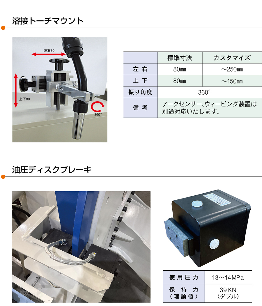 Positioner peripherals