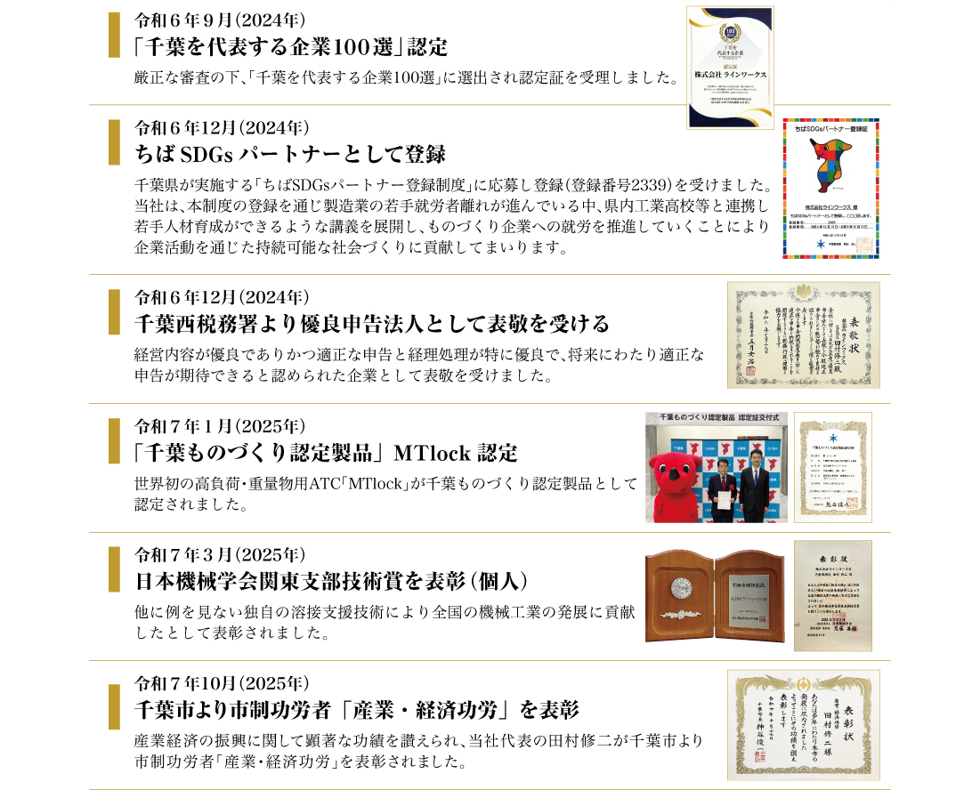 ラインワークス 受賞一覧